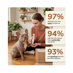 Pet Paw Trimmer